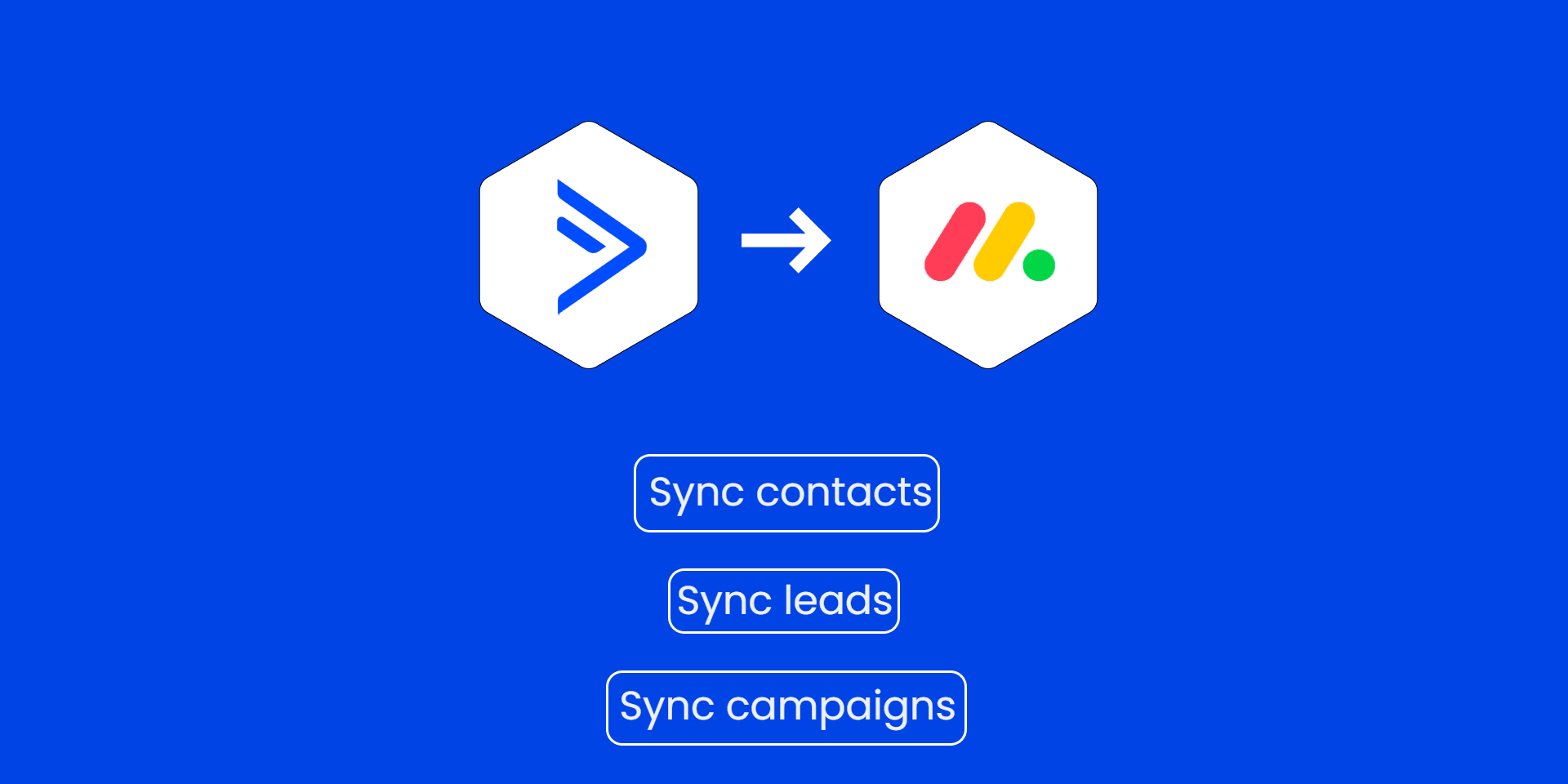 Bring ActiveCampaign contacts, leads, and campaign activity into your monday.com workflow.