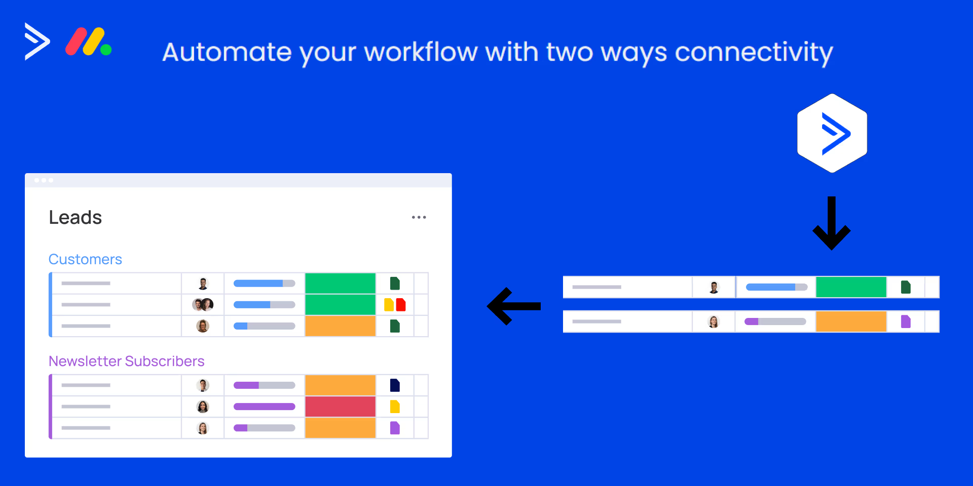 Connect ActiveCampaign and monday.com to automate contact and lead workflows.